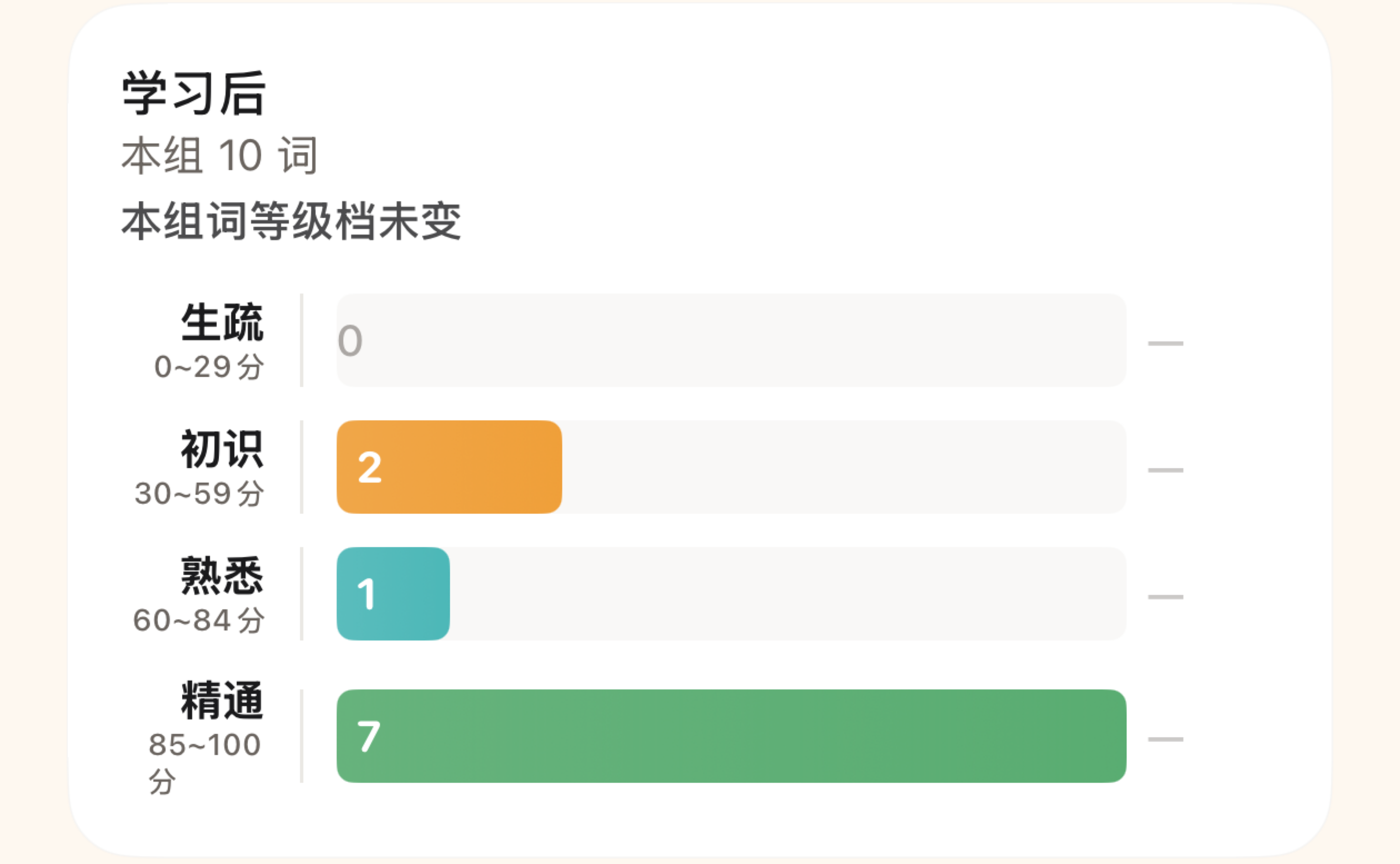 巩固闭环